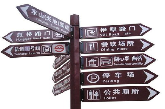开江标牌的基本功能。