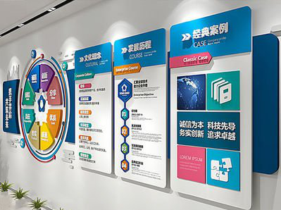 开江企业文化墙内容对员工有什么影响？